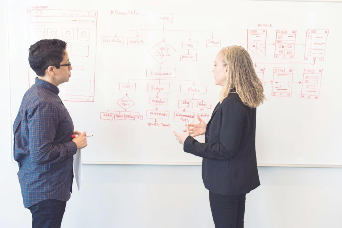 Sesión de análisis financiero con estudiantes